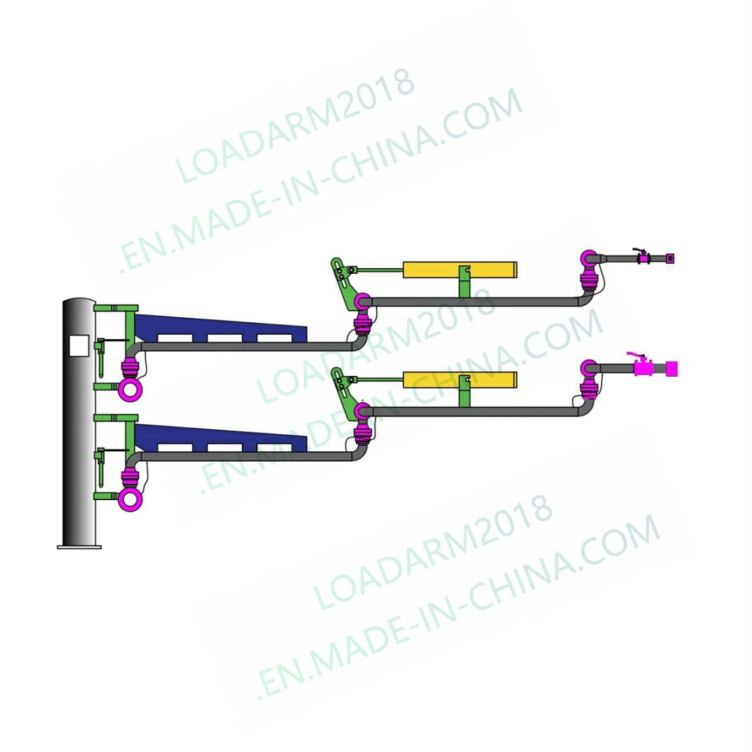 Fuel Oil Refined Diesel Aluminum Top and Bottom Truck Liquid Loading Arm for Movable Top Loading Skid-Mounted System