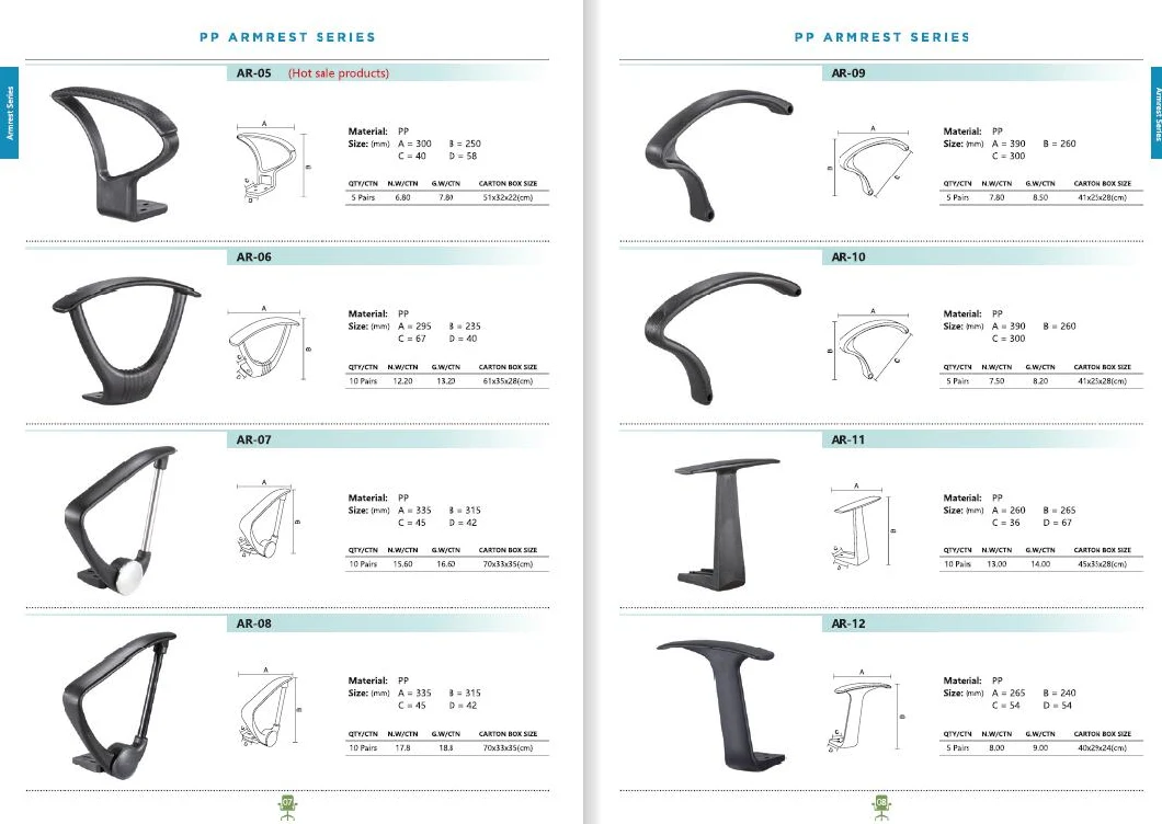 High Quality Chair Parts, Good Armrest, Chair Components