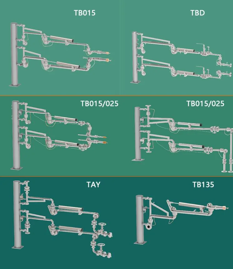 Fluid Loading Arm on Top of Truck Can Move Fuel Land Loading Arm Hydrochloric Acid