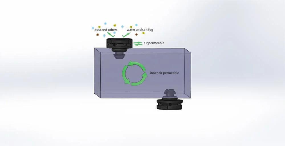 Grass Cutter Waterproof IP68 and Breathable Protective Vent Plug