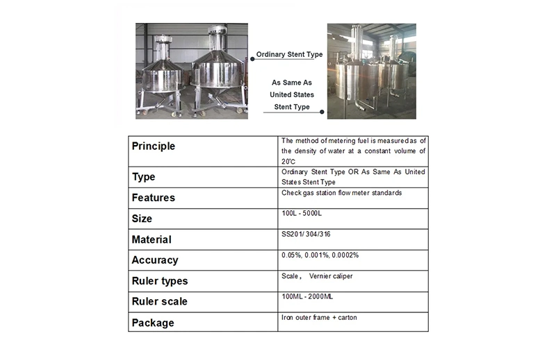 Standard Metal Guage Measuring Can for Test Measure Gasoline