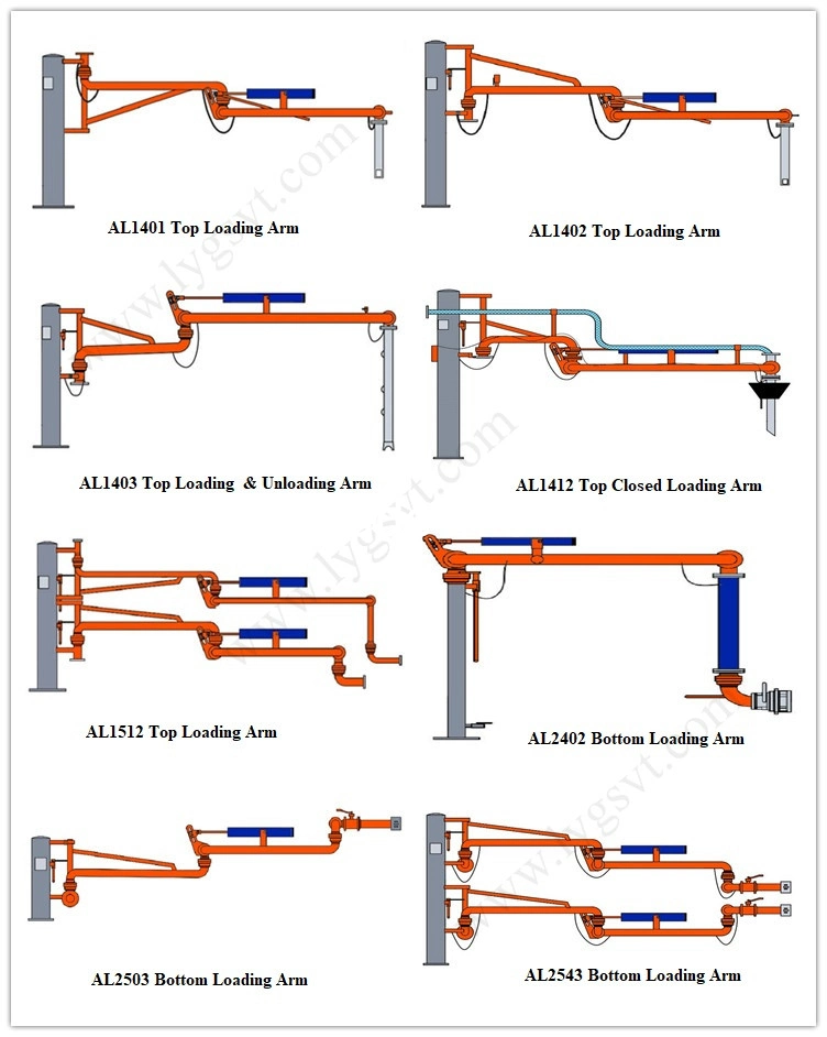 Fuel Refined Oil Diesel Fuel Top Bottom Truck Loading Arm