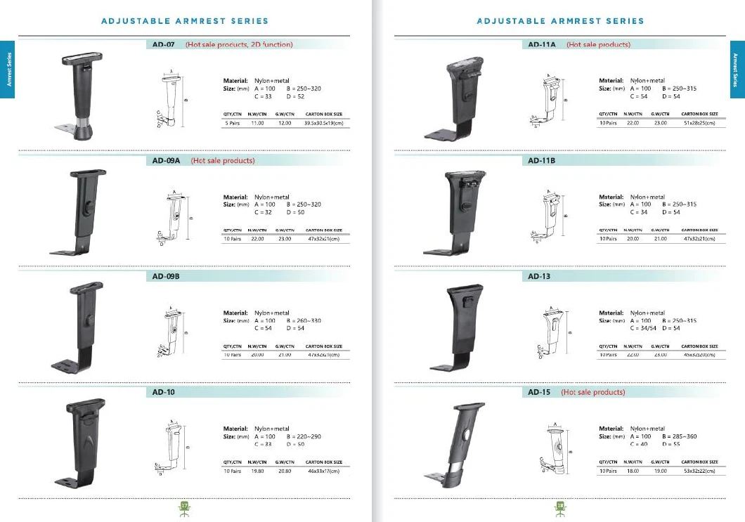 High Quality Chair Parts, Good Armrest, Chair Components